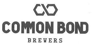 COMMON BOND BREWERS logo