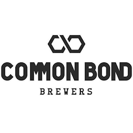 COMMON BOND BREWERS logo