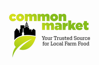COMMON MARKET YOUR TRUSTED SOURCE FOR LOCAL FARM FOOD logo