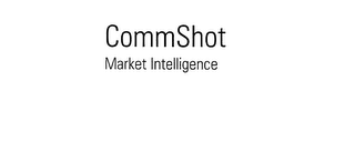 COMMSHOT MARKET INTELLIGENCE logo