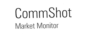 COMMSHOT MARKET MONITOR logo