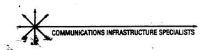 COMMUNICATIONS INFRASTRUCTURE SPECIALISTS logo