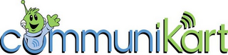 COMMUNIKART logo