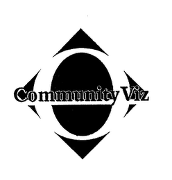 "COMMUNITV VIZ" logo