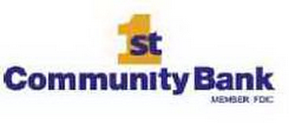 COMMUNITY 1ST BANK OF TEXAS MEMBER FDIC logo