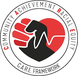 COMMUNITY ACHIEVEMENT RACIAL EQUITY C.A.R.E. FRAMEWORK logo