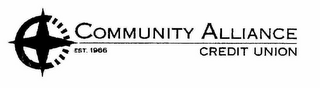 COMMUNITY ALLIANCE CREDIT UNION EST. 1966 logo