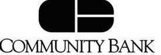 COMMUNITY BANK logo