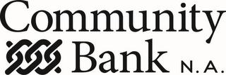 COMMUNITY BANK N.A logo