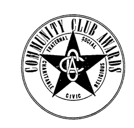 COMMUNITY CLUB AWARDS logo