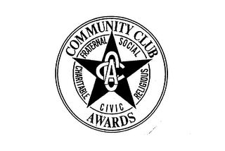 COMMUNITY CLUB AWARDS FRATERNAL CHARITABLE CIVIC RELIGIOUS SOCIAL logo