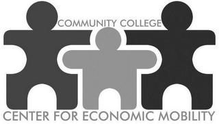 COMMUNITY COLLEGE CENTER FOR ECONOMIC MOBILITY logo