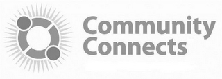 COMMUNITY CONNECTS logo