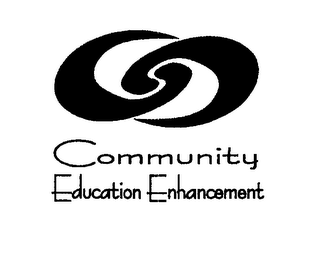 COMMUNITY EDUCATION ENHANCEMENT logo