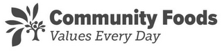 COMMUNITY FOODS VALUES EVERY DAY logo