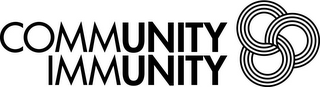 COMMUNITY IMMUNITY logo