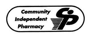 COMMUNITY INDEPENDENT PHARMACY CIP logo