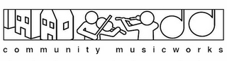 COMMUNITY MUSIC WORKS logo