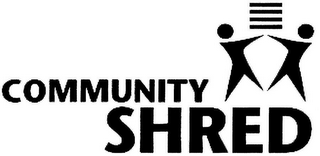 COMMUNITY SHRED logo
