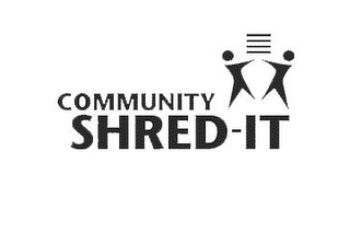 COMMUNITY SHRED-IT logo