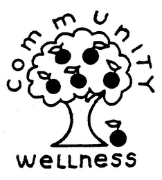 COMMUNITY WELLNESS logo