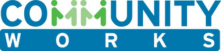 COMMUNITY WORKS logo