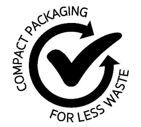 COMPACT PACKAGING FOR LESS WASTE logo