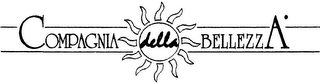 COMPAGNIA DELLA BELLEZZA logo