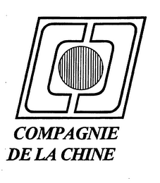 COMPAGNIE DE LA CHINE logo