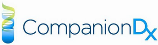 COMPANION DX logo