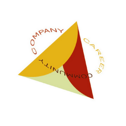 COMPANY CAREER COMMUNITY logo