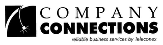 COMPANY CONNECTIONS RELIABLE BUSINESS SERVICES BY TELECONEX logo