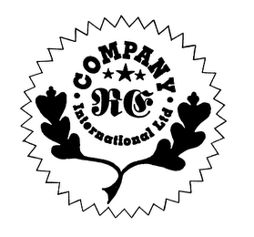 COMPANY RE INTERNATIONAL LTD.