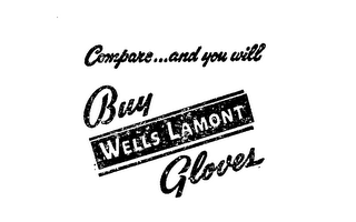 COMPARE ... AND YOU WILL BUY WELLS LAMONT GLOVES logo