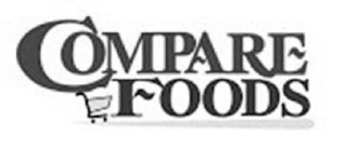 COMPARE FOODS logo