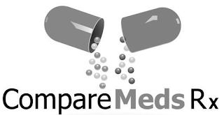 COMPARE MEDS RX logo