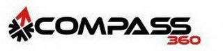 COMPASS 360 logo