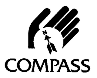 COMPASS logo