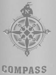 COMPASS logo