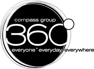 COMPASS GROUP 360° EVERYONE EVERYDAY EVERYWHERE logo