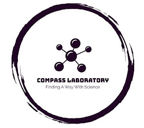 COMPASS LABORATORY FINDING A WAY WITH SCIENCE logo