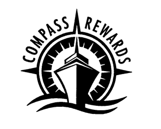 COMPASS REWARDS logo