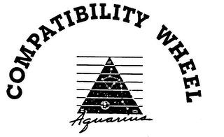 COMPATIBILITY WHEEL AQUARIUS logo