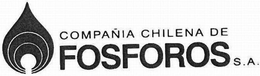 COMPAÑÍA CHILENA DE FÓSFOROS S.A. logo