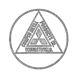 COMPCO METAL PRODUCTS CO. YOUNGSTOWN, O. logo