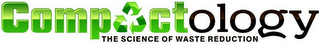 COMPCTOLOGY THE SCIENCE OF WASTE REDUCTION logo