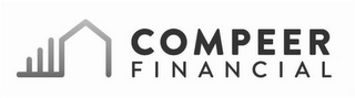 COMPEER FINANCIAL logo