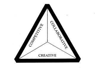 COMPETITIVE COLLABORATIVE CREATIVE logo