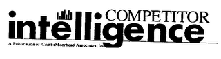 COMPETITOR INTELLIGENCE logo
