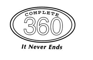 COMPLETE 360 IT NEVER ENDS logo